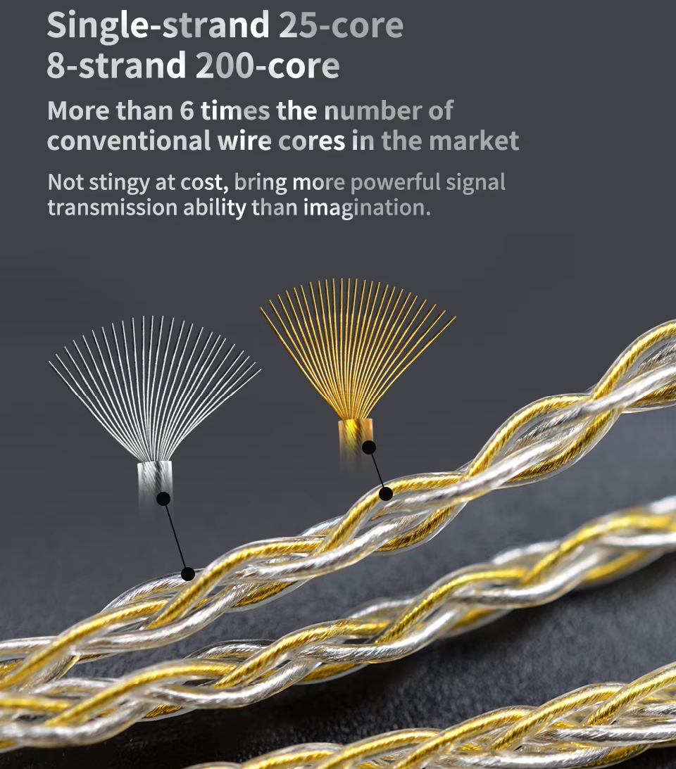 Cable KZ 8 Núcleos