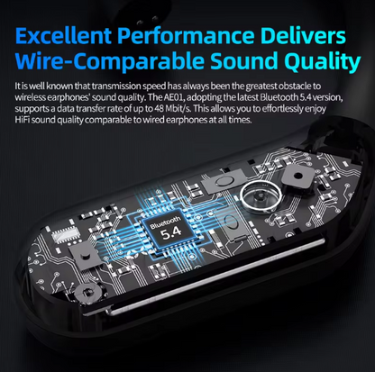 Módulo Bluetooth KZ AE01 ®