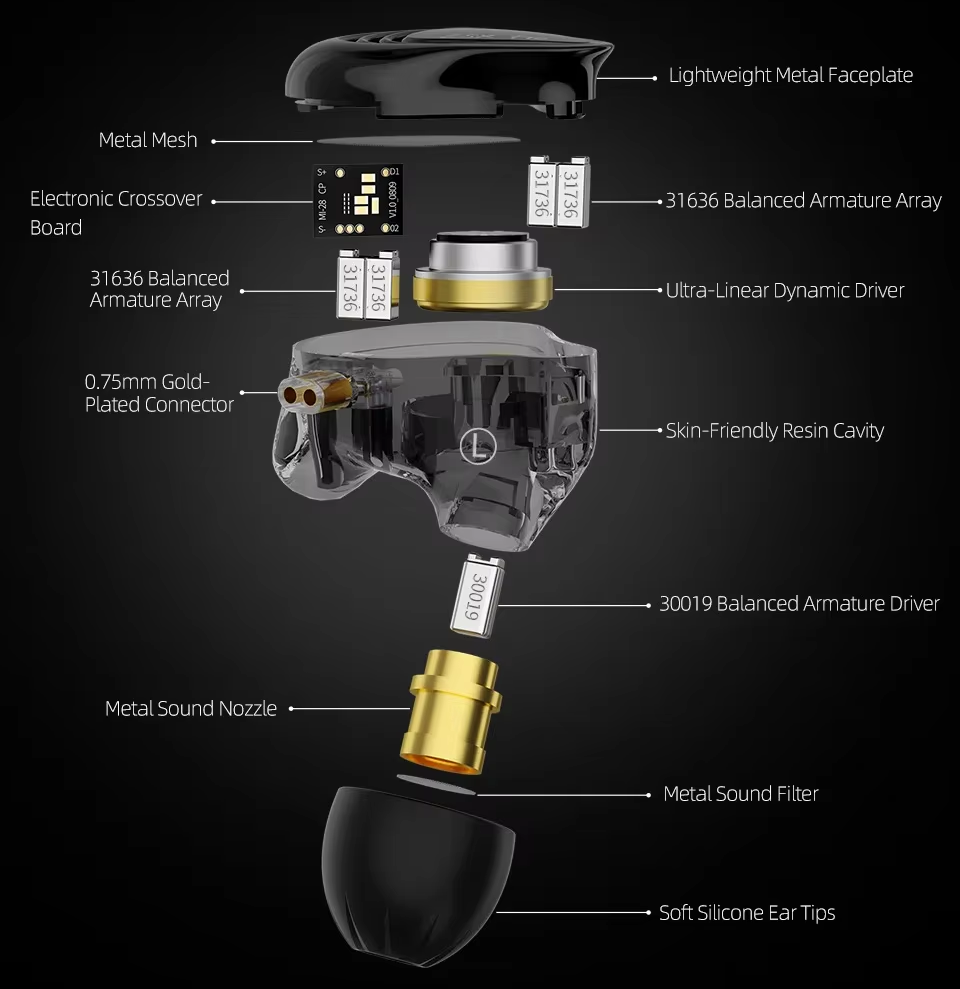 KZ ZSX Pro ®