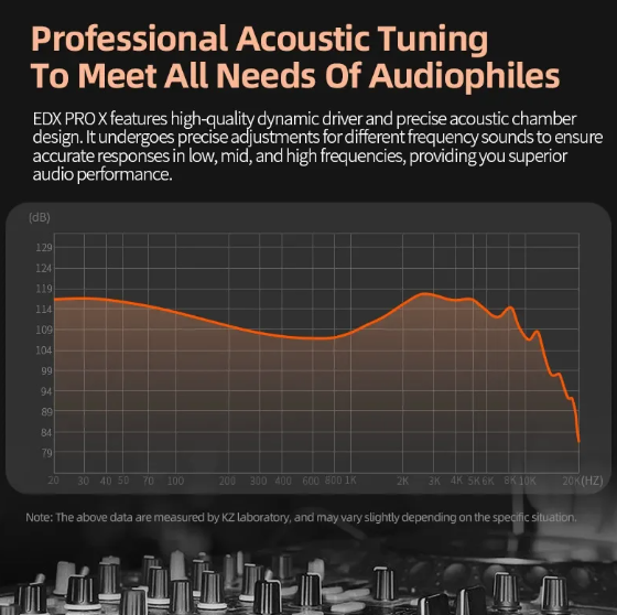 KZ EDX Pro X ®